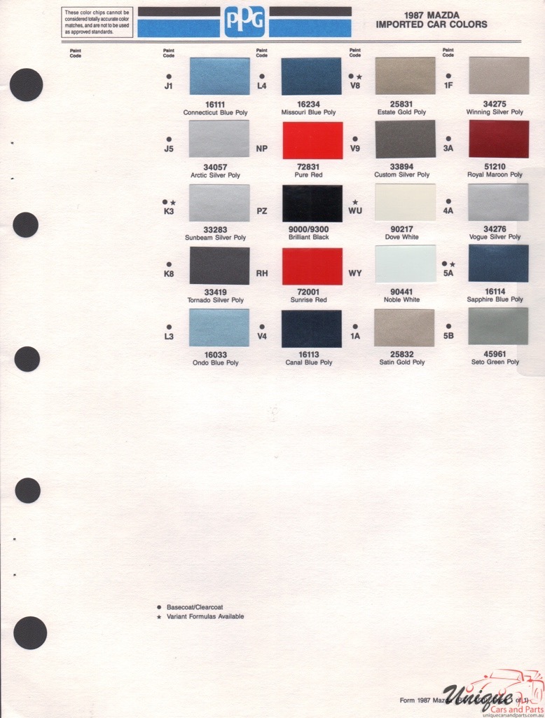 1987 Mazda Paint Charts PPG